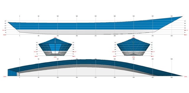 plan bateau gratuit